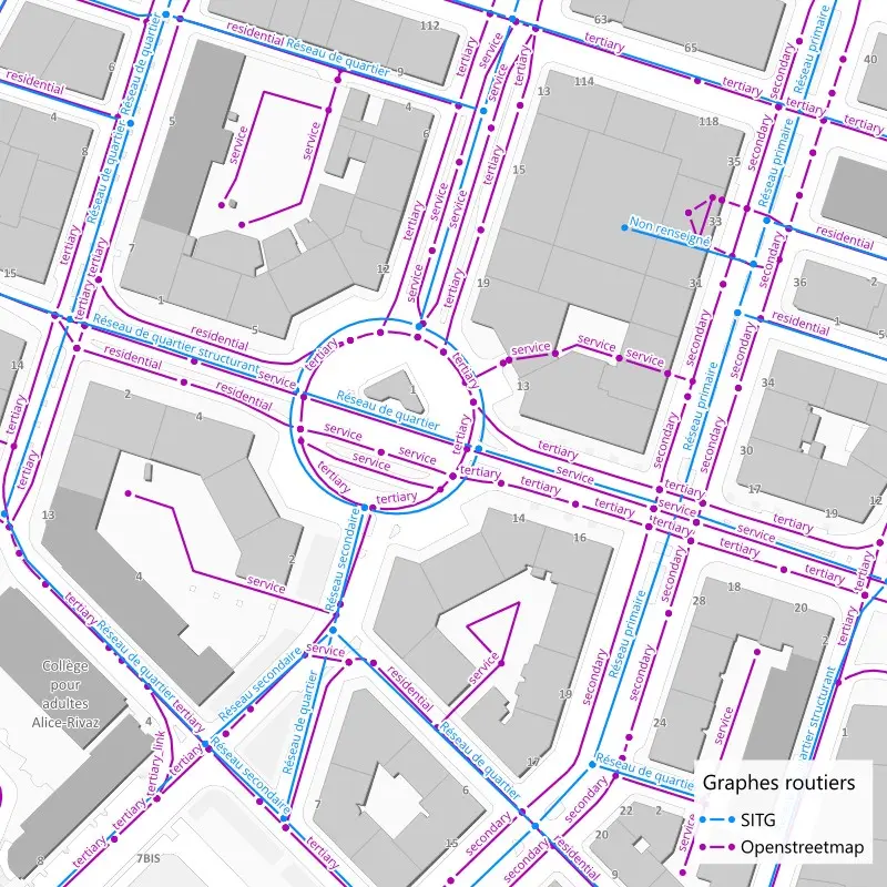 Image de couverture du projet OSM.